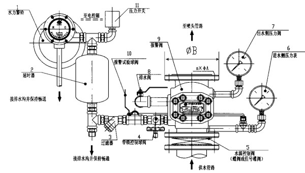 結構示意圖