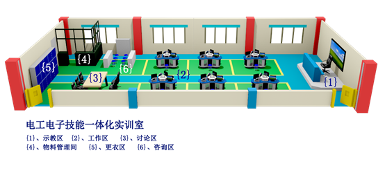 場(chǎng)地規(guī)化效果圖
